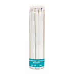 White birthday candles in a clear plastic pack birthday theme from Parte Haus party supply store in Bethesda MD