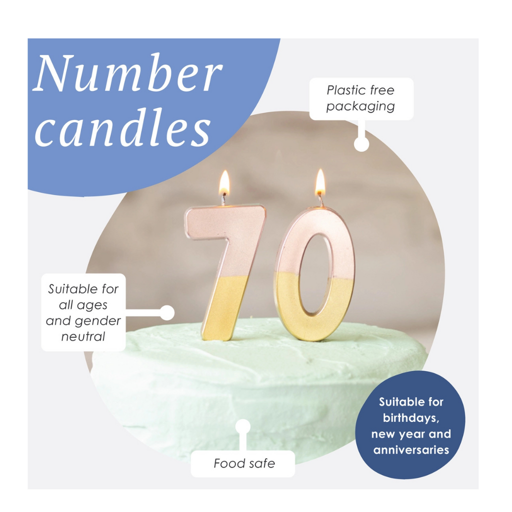 Gold rose gold number candle 70 on frosted cake birthday decor from Parte Haus party supply store in Bethesda Maryland