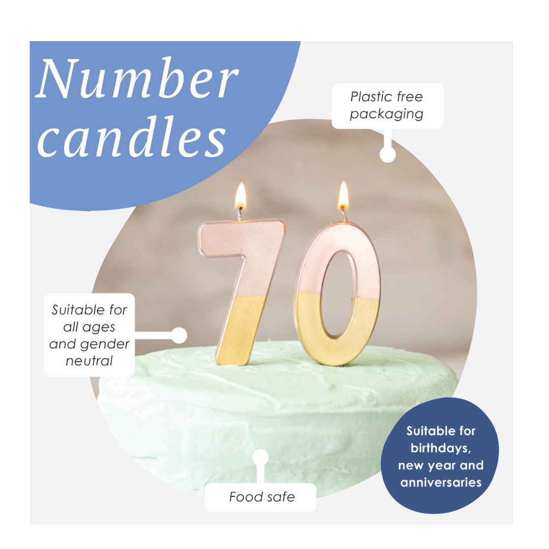 Gold rose gold number candle 70 on frosted cake birthday decor from Parte Haus party supply store in Bethesda Maryland