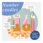 Pink and gold number candles on cake for birthday celebration from Parte Haus party supply store in Bethesda Maryland