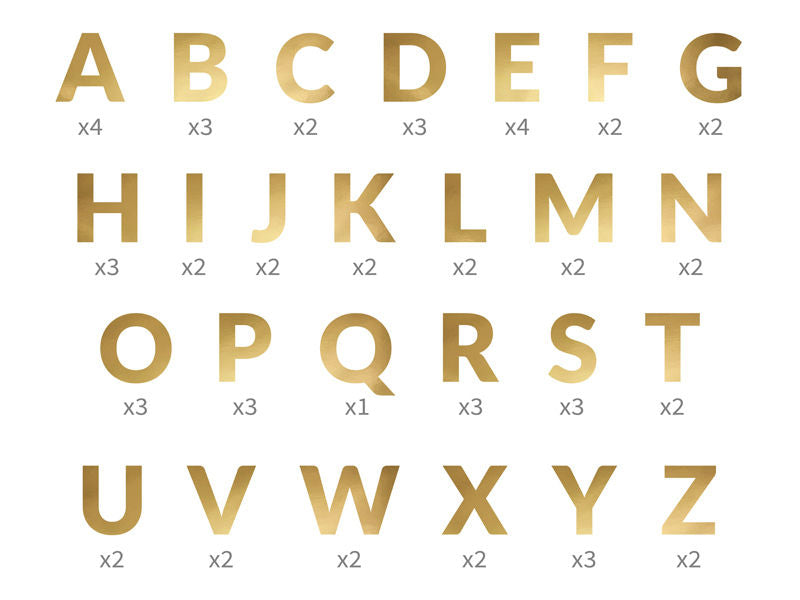 Gold Alphabet Banner